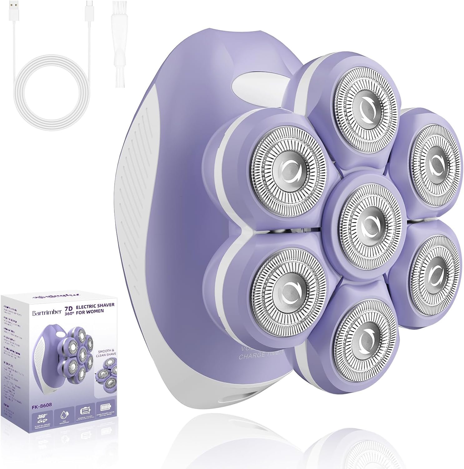 You are currently viewing 