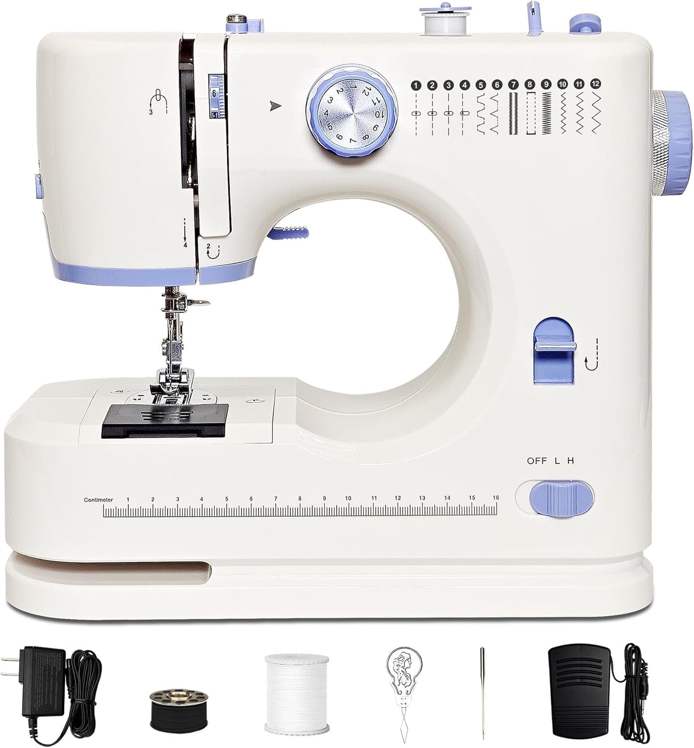 You are currently viewing 