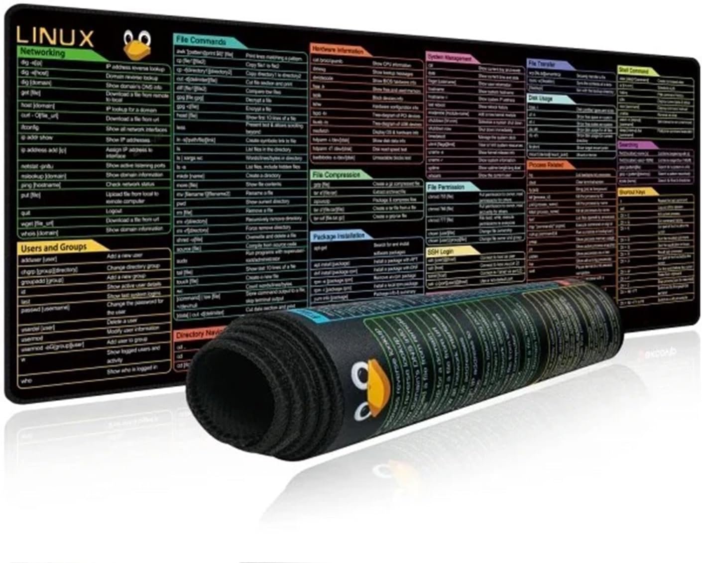 You are currently viewing 