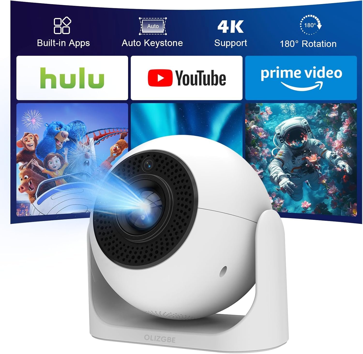 Read more about the article Projector with WiFi and Bluetooth