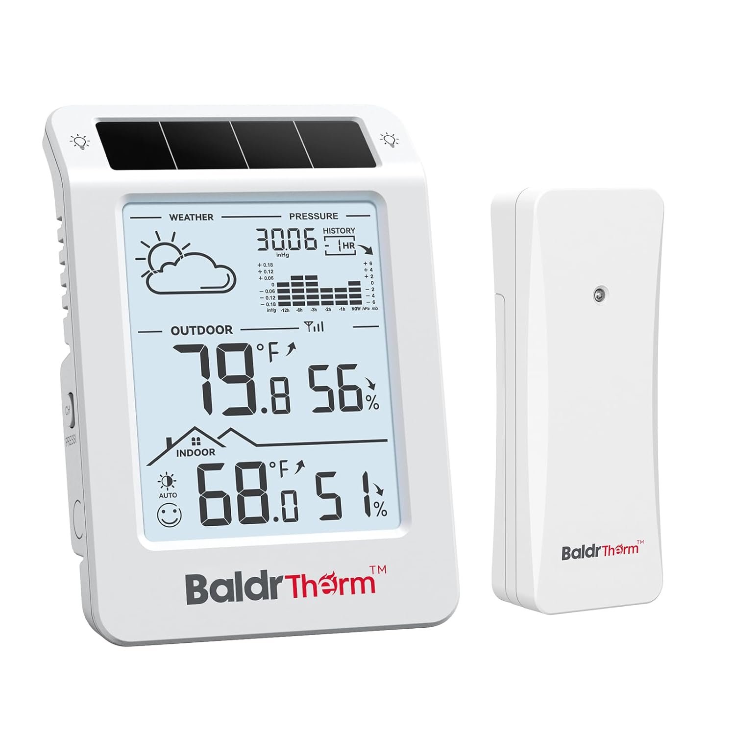 You are currently viewing BaldrTherm Wireless Weather Station, Dual-Zone Indoor & Outdoor/Childroom Temp Humidity Monitor, Auto Smart Backlight,Temp/Humidity/Barometric Trend Visualization, White&