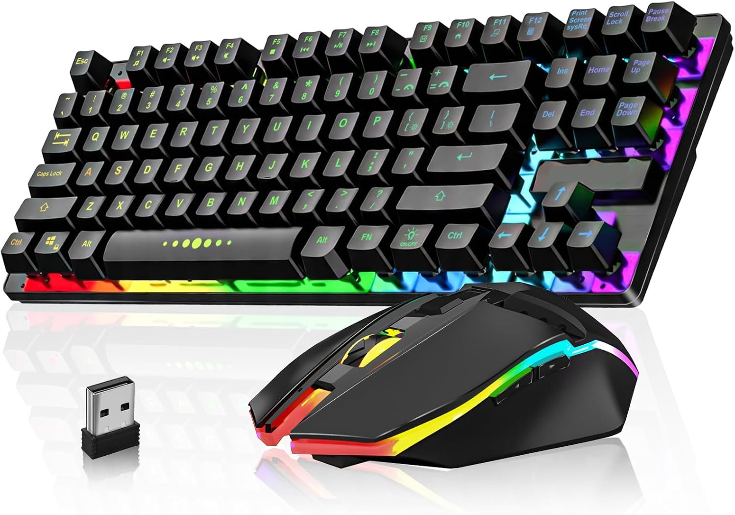 You are currently viewing Keyboard