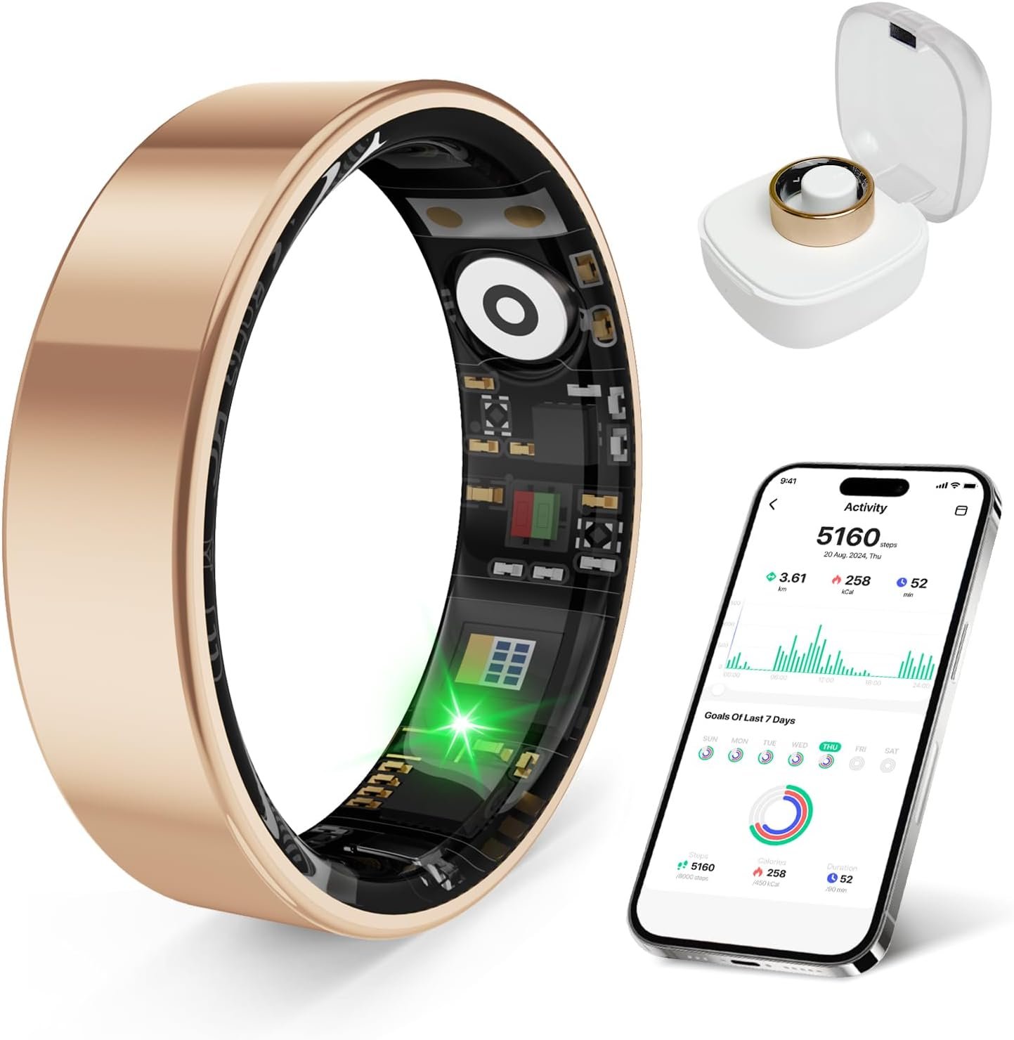 You are currently viewing Smart ring