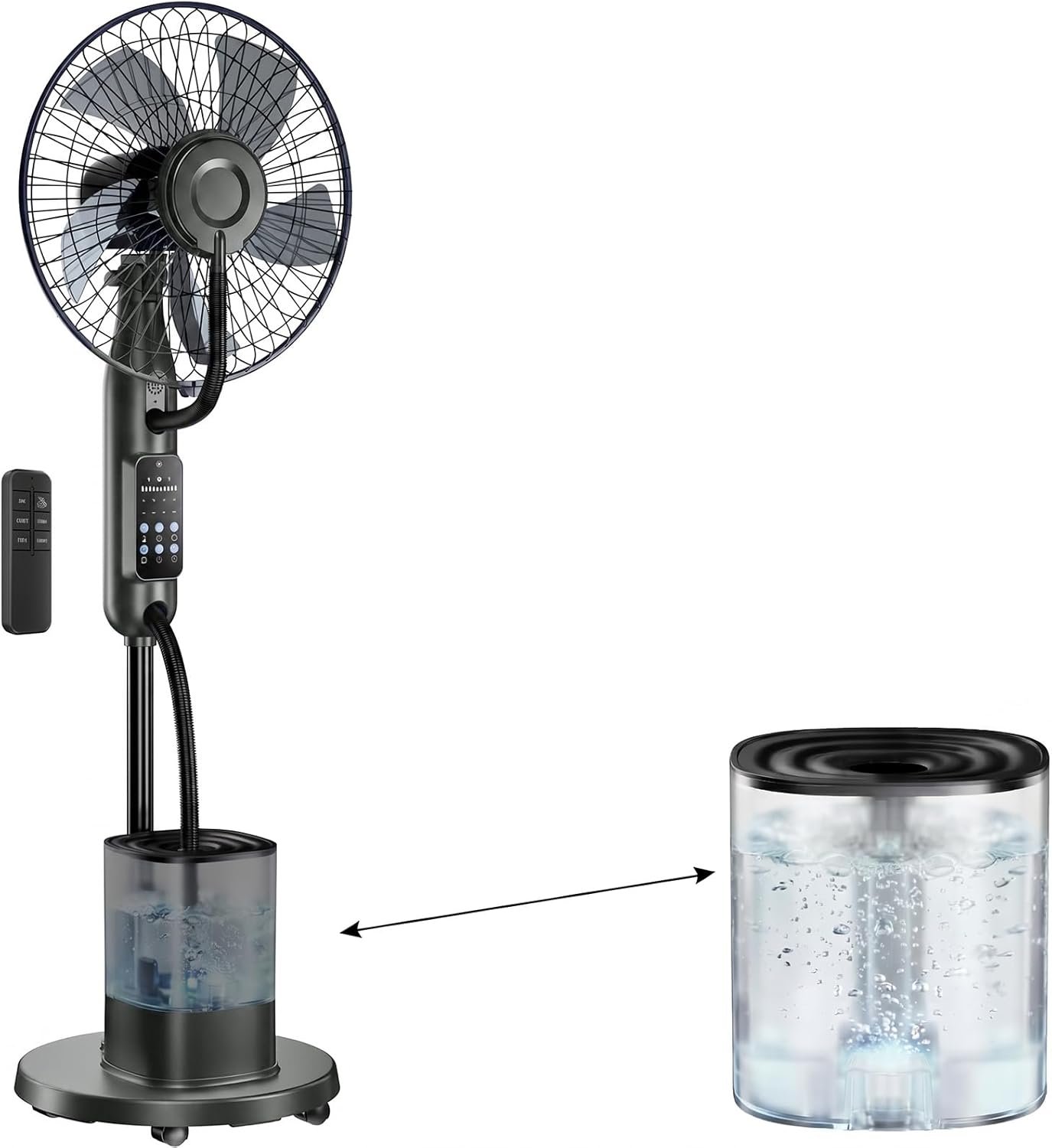 You are currently viewing Fan